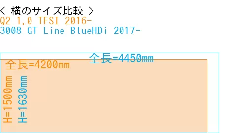 #Q2 1.0 TFSI 2016- + 3008 GT Line BlueHDi 2017-